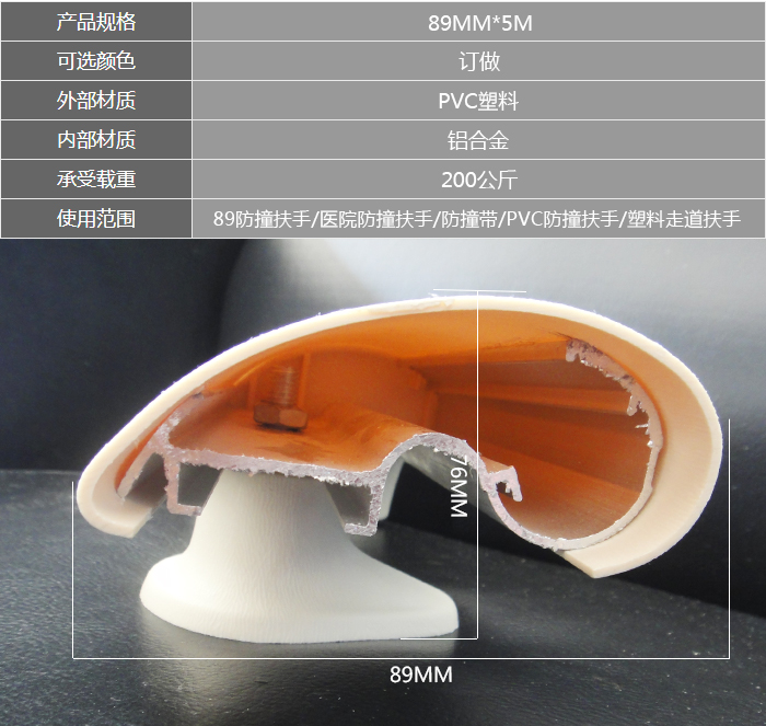 89防撞扶手參數圖.jpg