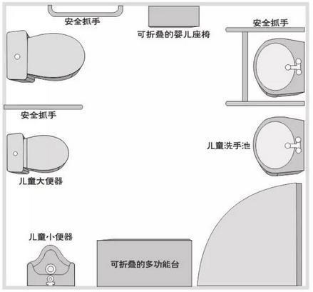 公共衛生間無障礙扶手.jpg